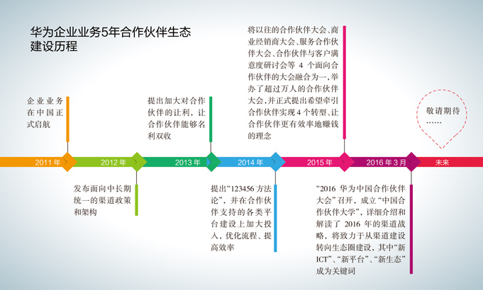 自制凉皮的做法_自制凉皮怎么做_乐：在吃的菜谱【澳门沙金在线