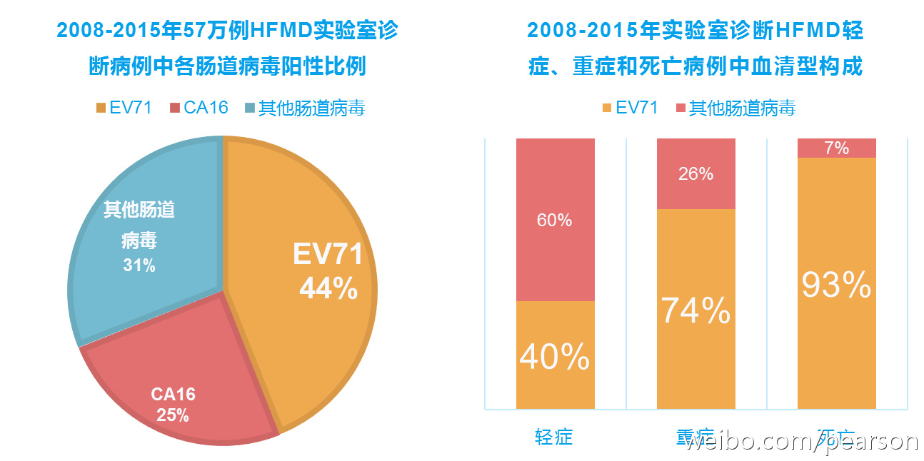 澳门沙金在线平台