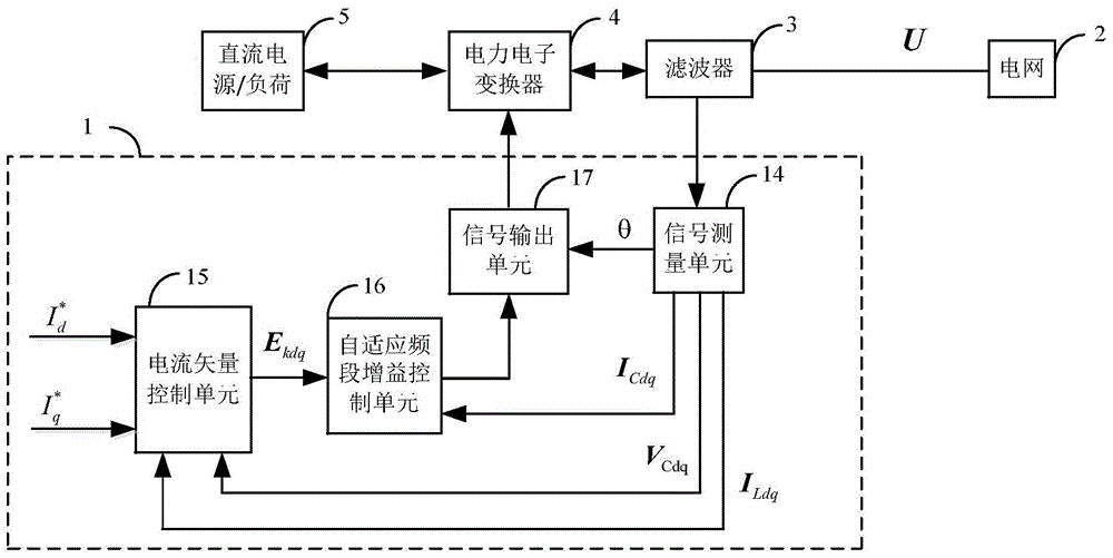 杜海涛《香蕉超人》：幽默之余，为自己“正名”-澳门沙金在线平