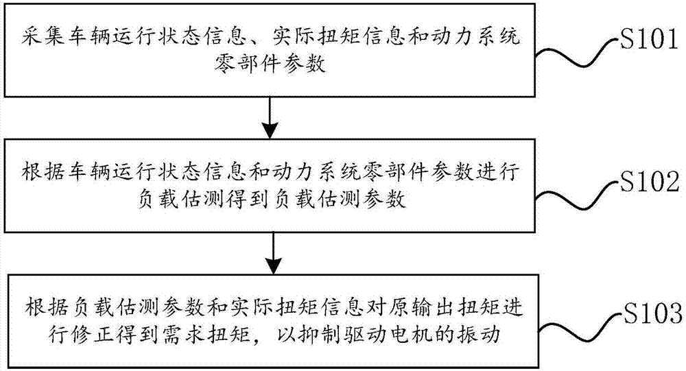 澳门沙金在线平台