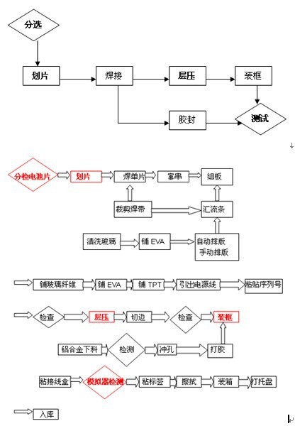 “澳门沙金在线平台”孙燕姿10月31日喜得龙子 赞自己的宝宝