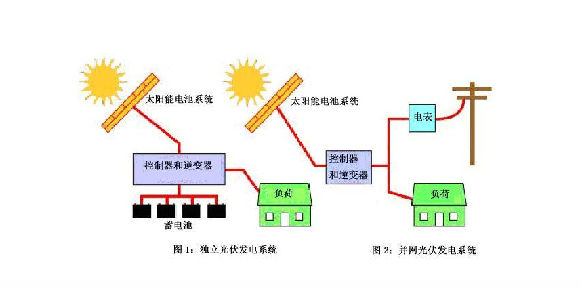 澳门沙金在线平台