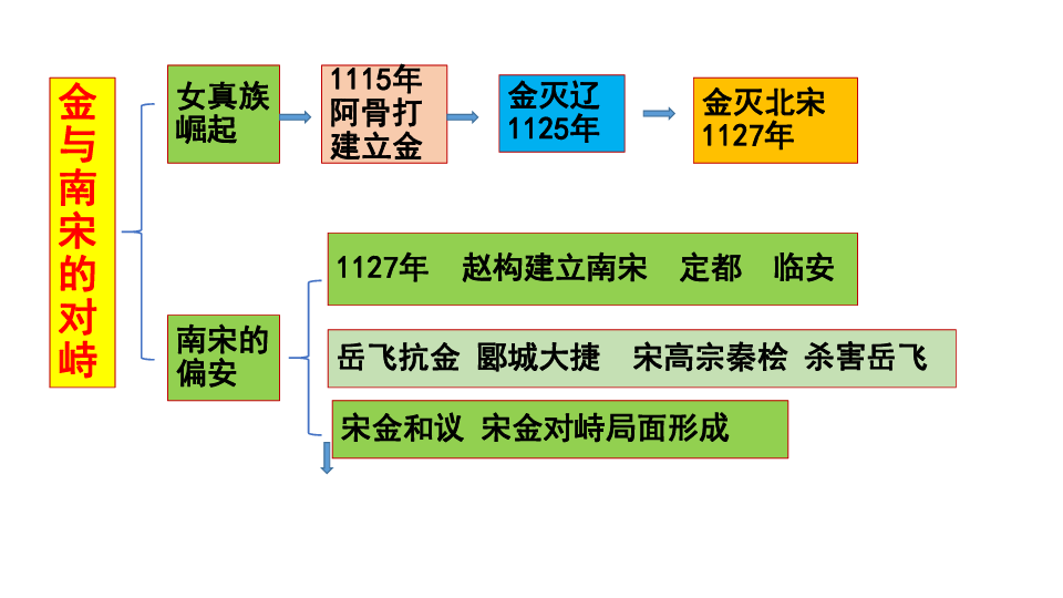 澳门沙金在线平台