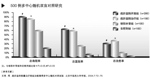 澳门沙金在线平台