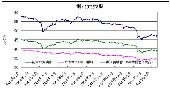 澳门沙金在线平台app