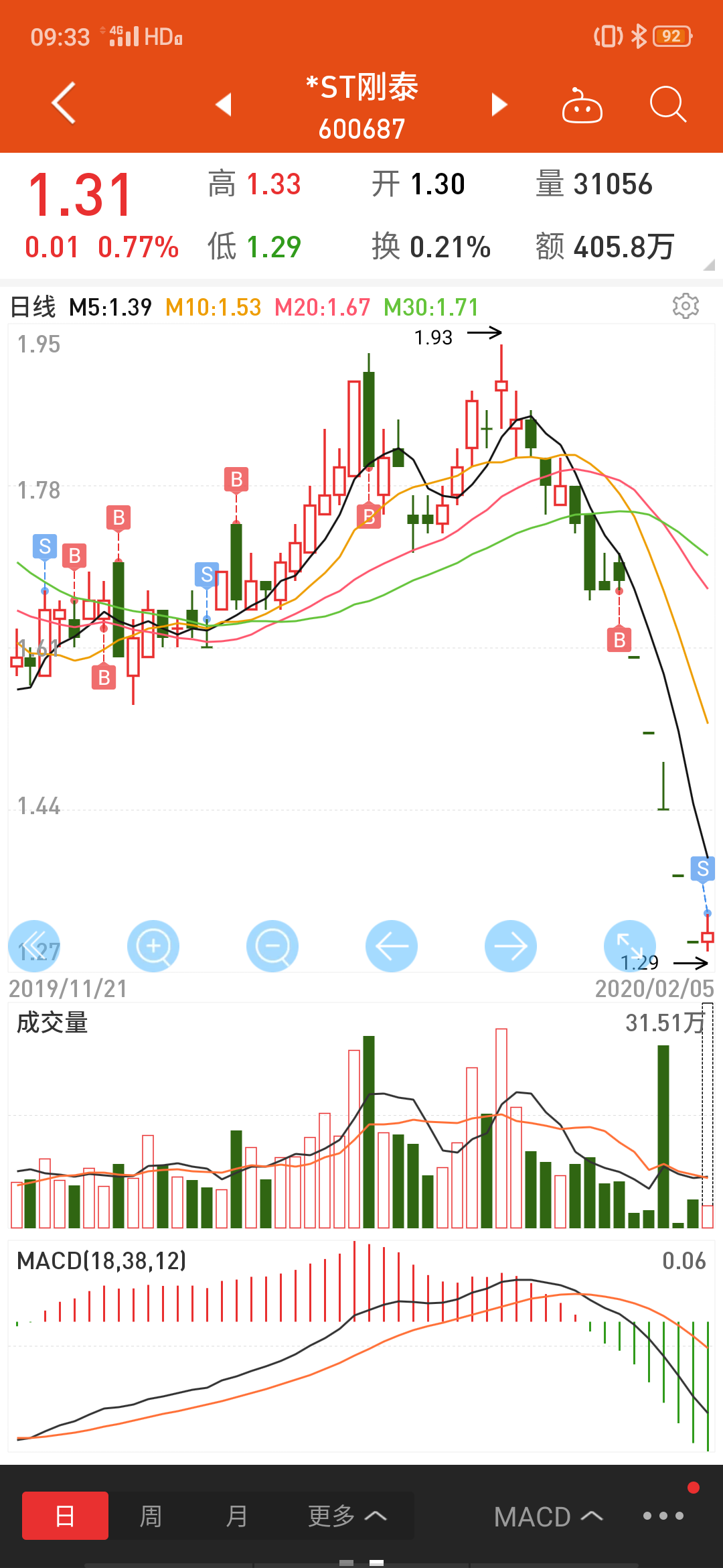 澳门沙金在线平台