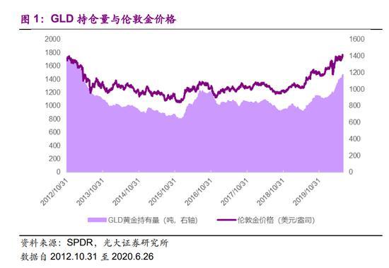 澳门沙金在线平台