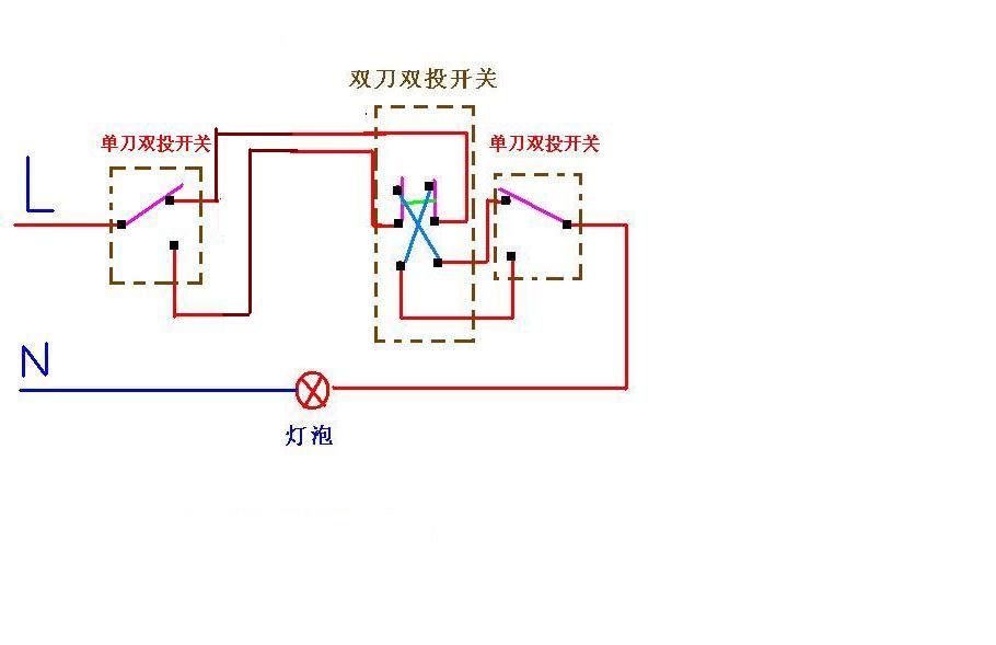 澳门沙金在线平台