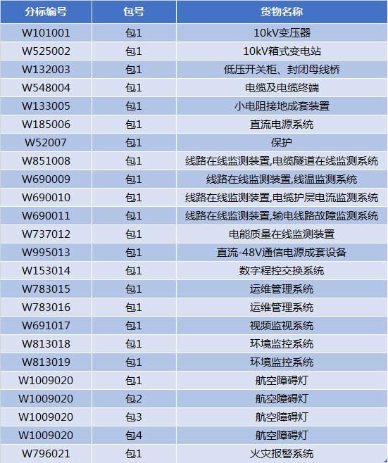 澳门沙金在线平台app