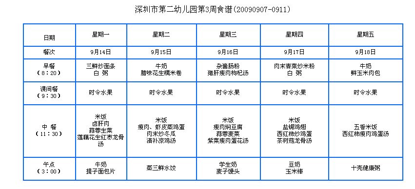 
蛤蜊正确服法 搭配3个鸡蛋 出锅孩子抢着吃 我家一周做2次