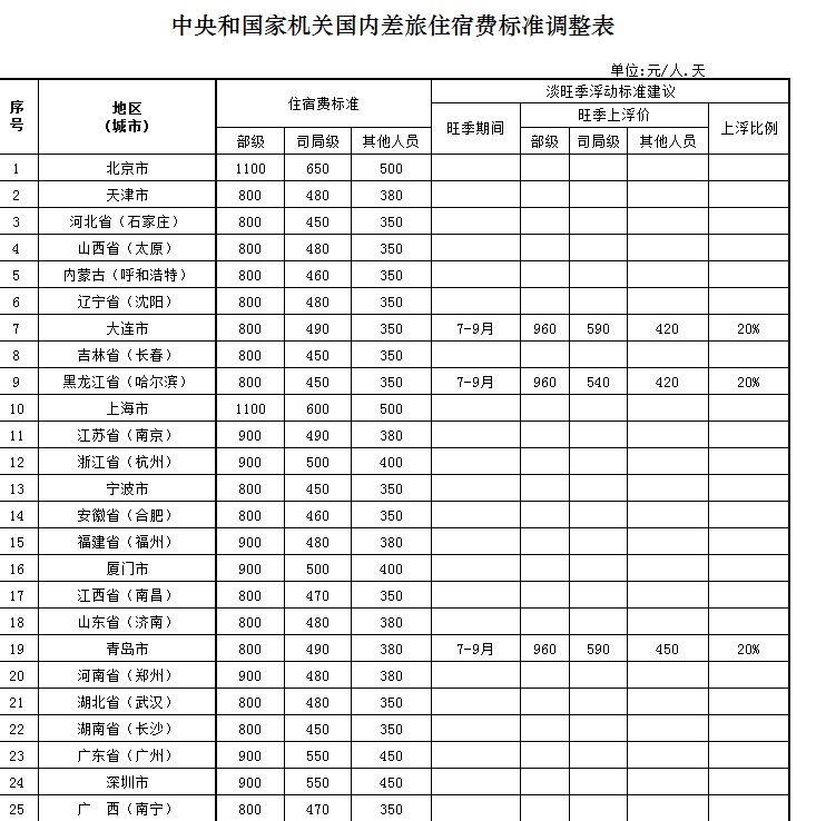 澳门沙金在线平台app