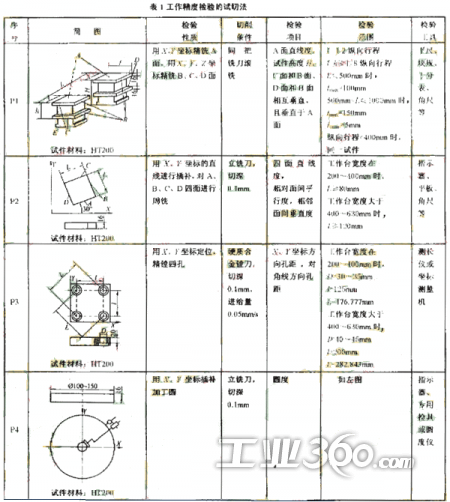 澳门沙金在线平台