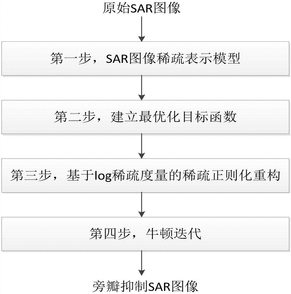 澳门沙金在线平台