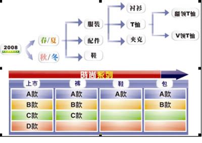 澳门沙金在线平台