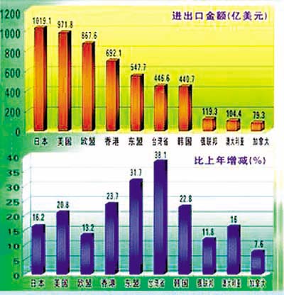 澳门沙金在线平台app