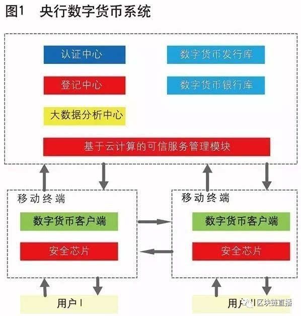 澳门沙金在线平台