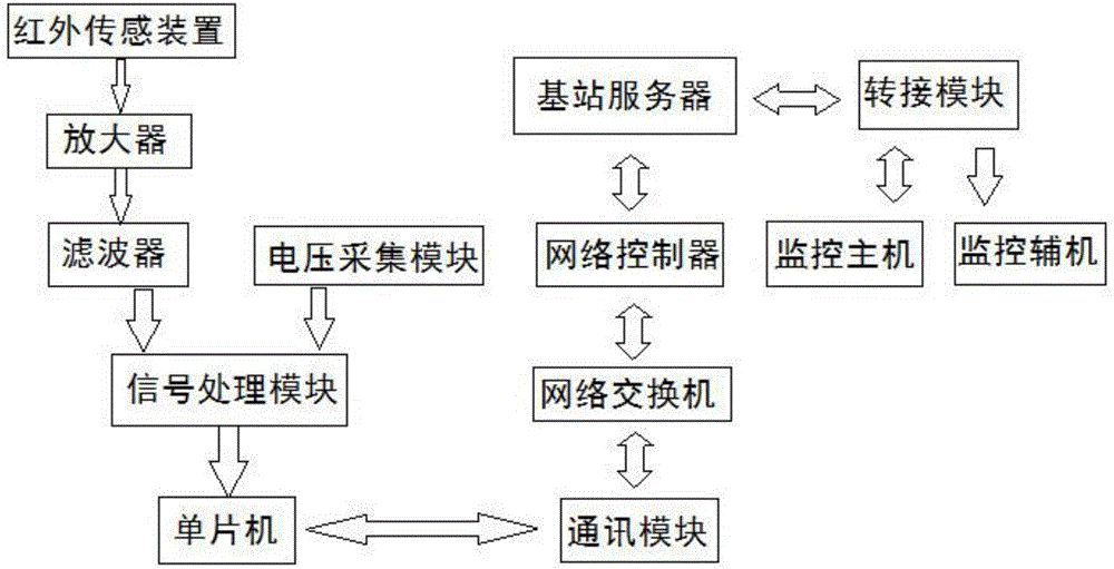 澳门沙金在线平台app