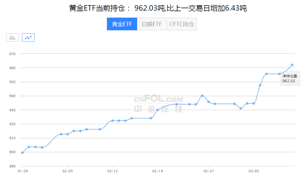 澳门沙金在线平台app