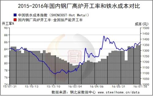 澳门沙金在线平台