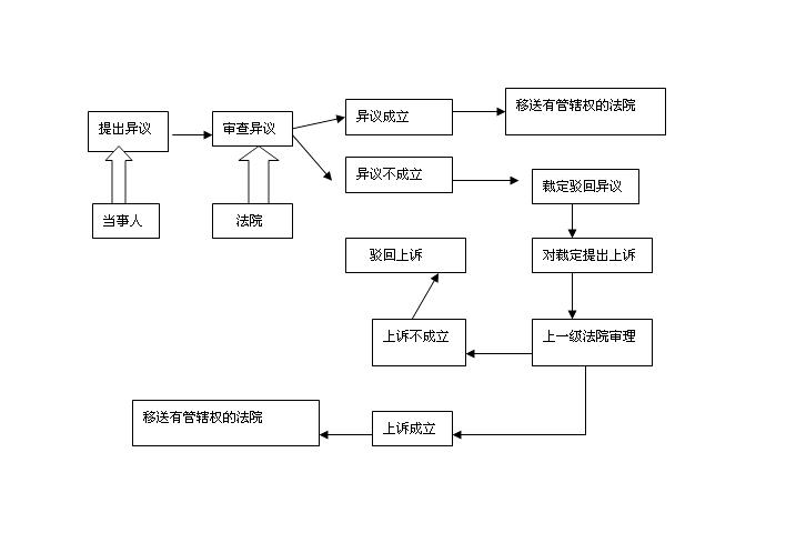 澳门沙金在线平台