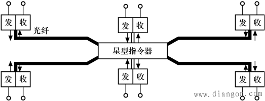 澳门沙金在线平台app-菲锋砸1.1亿买香港爱巢 张柏芝：衷