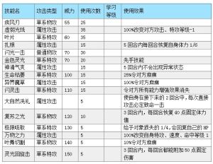 澳门沙金在线平台