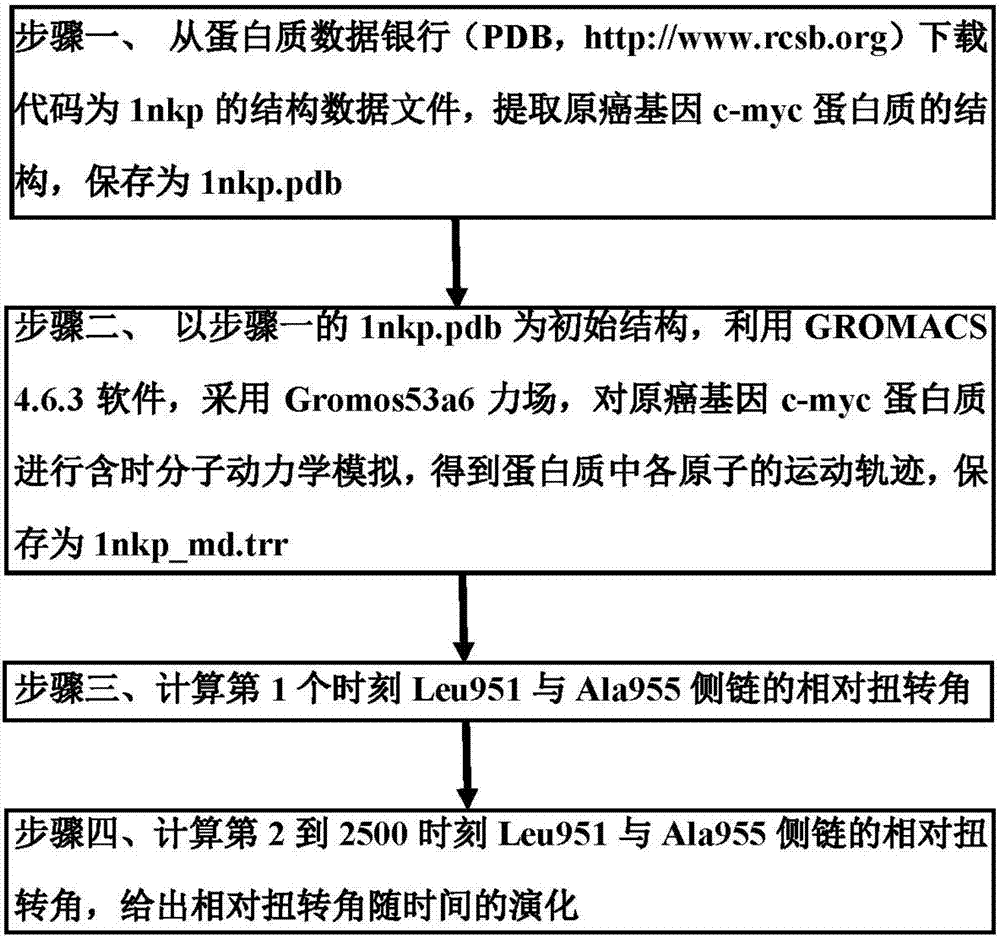 澳门沙金在线平台app|与和尚私通上瘾的那些古代美女