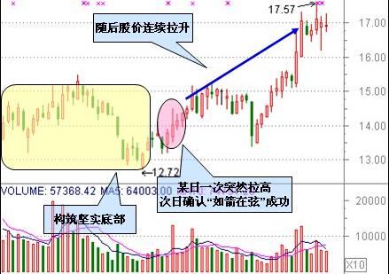 澳门沙金在线平台