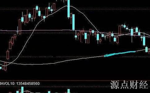 【澳门沙金在线平台】《泽西男孩》七夕套票甜蜜上线  花式撒狗