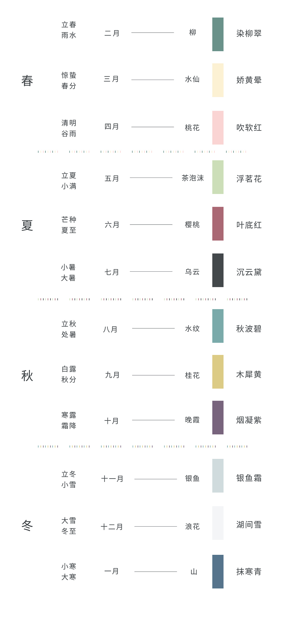 陈楚生全新专辑热单《你还好吗》MV今日上线  感人剧情直触人