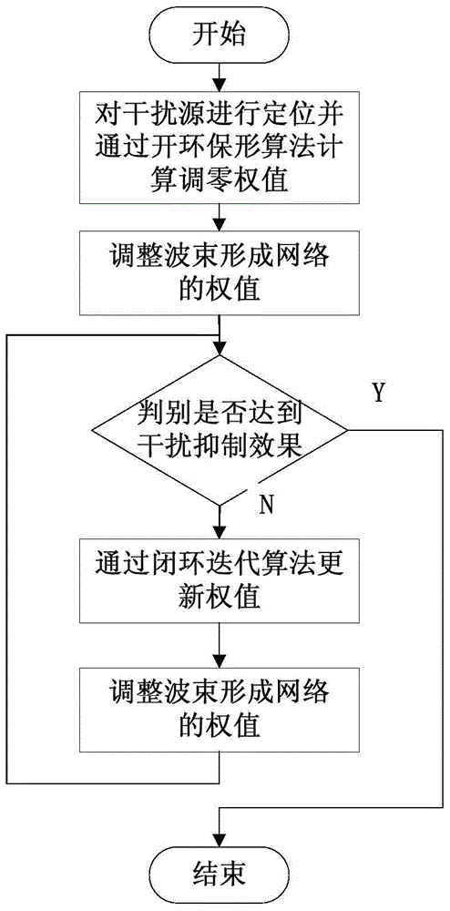 澳门沙金在线平台