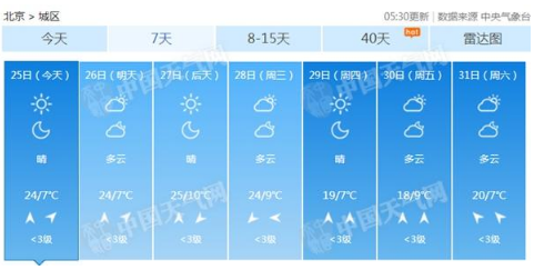 【澳门沙金在线平台app】2010香港小姐冠亚季出炉 陈庭欣