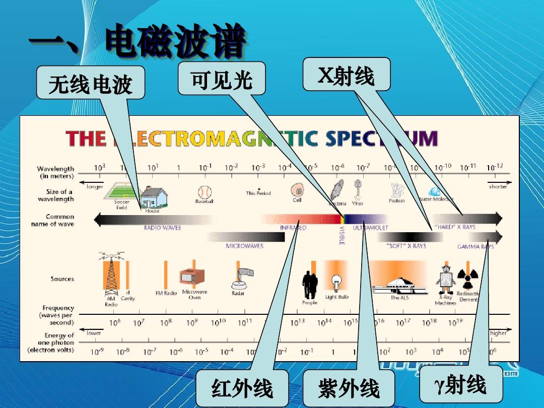 澳门沙金在线平台