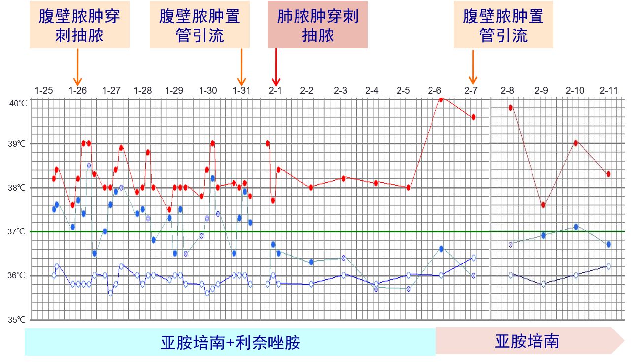 SISP 助阵梦想公益盛典  携手蔡妍恭祝新春‘澳门沙金在线