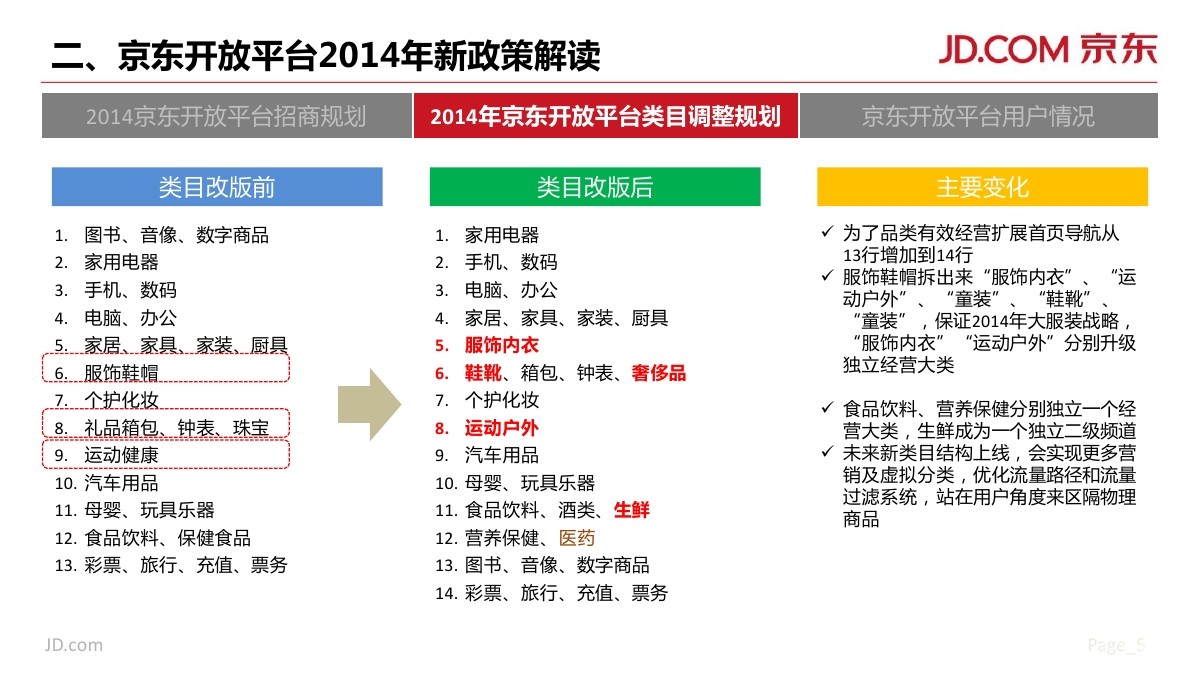 “澳门沙金在线平台app”小球个人首张专辑《星之所向》全台巡