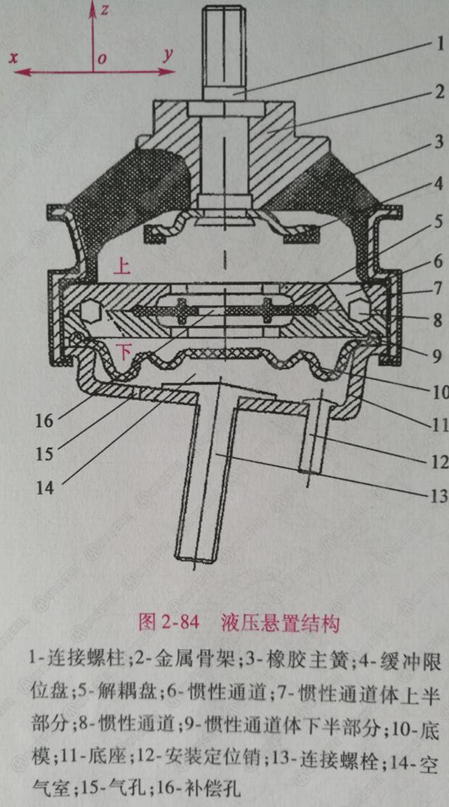 汉钟离鼓楼写匾的故事_澳门沙金在线平台app