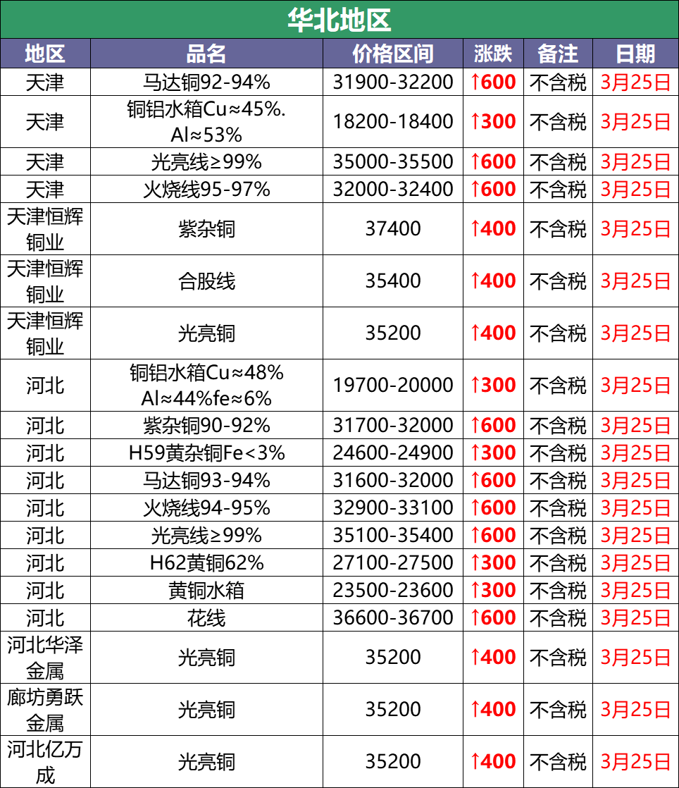 澳门沙金在线平台