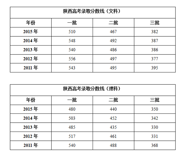 澳门沙金在线平台app