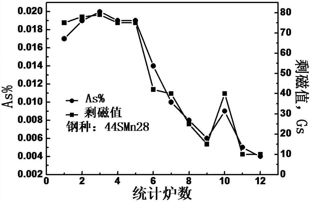 澳门沙金在线平台