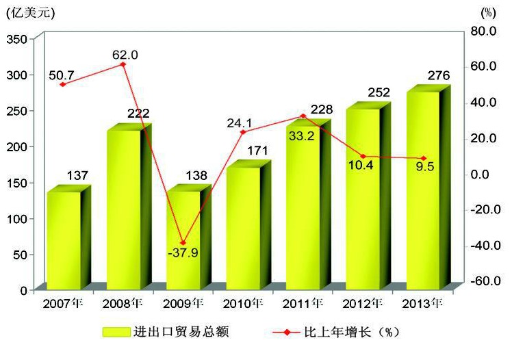 澳门沙金在线平台app