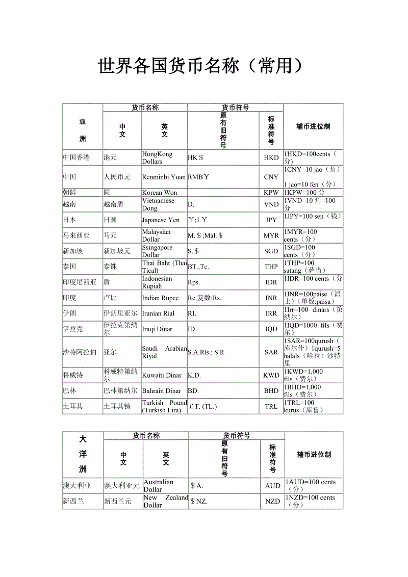 澳门沙金在线平台app|陈紫函出游晒自拍称要健康生活 遭粉丝