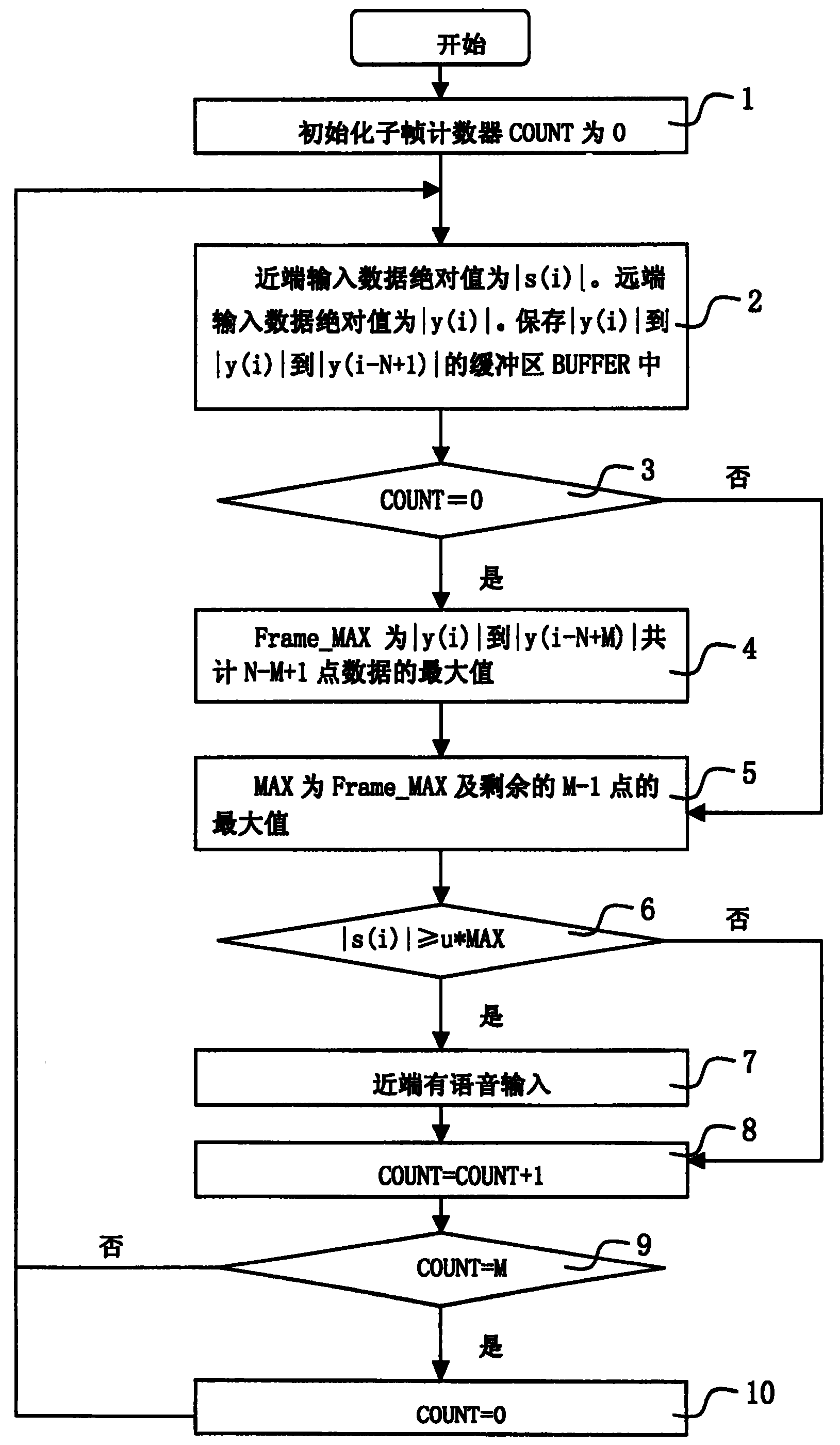 澳门沙金在线平台app