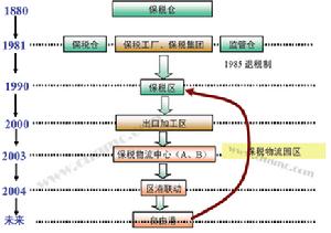 “澳门沙金在线平台”twins出席34届十大中文金曲活动 阿