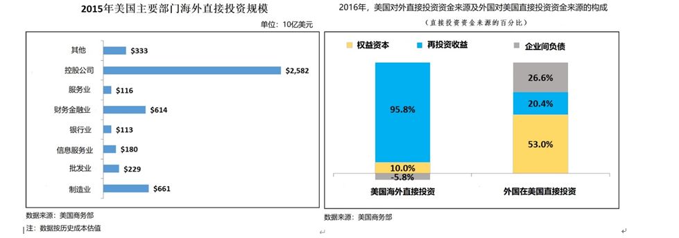 澳门沙金在线平台app