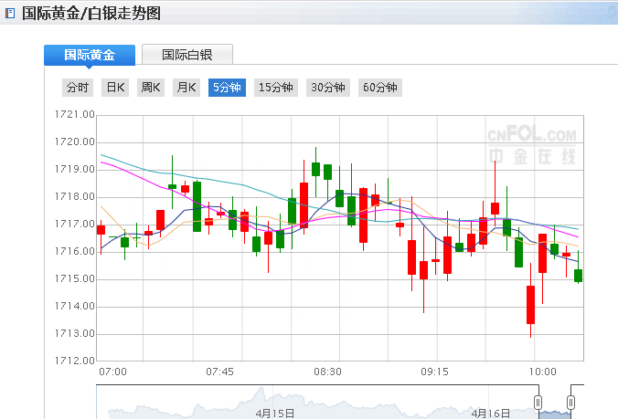 澳门沙金在线平台